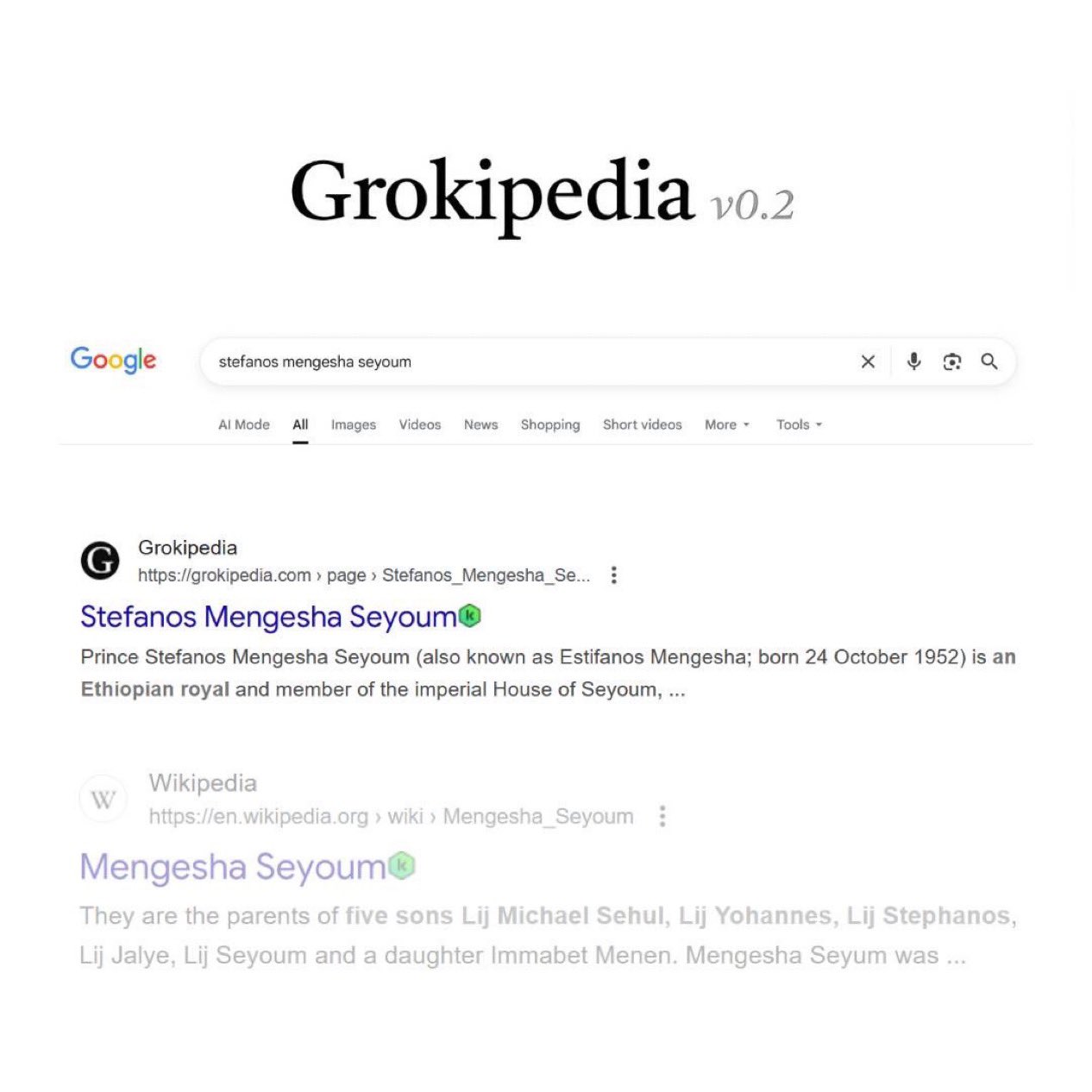 突发新闻：Grokipedia 在谷歌搜索结果中排名已超过维基百科。 维基百科的衰落正式开始了。 https://g